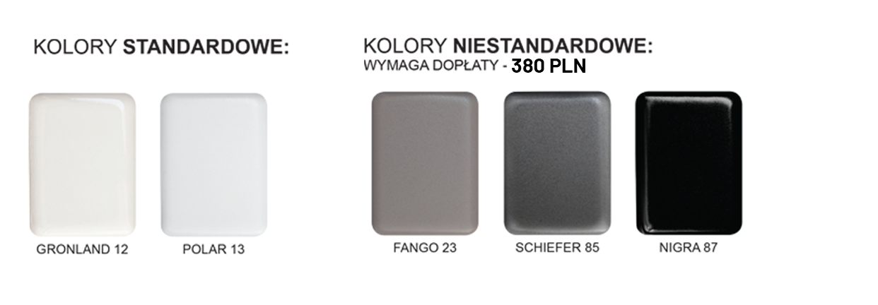 sc kolory